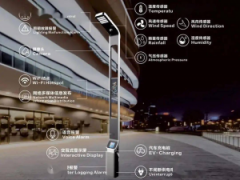 新基建智慧城市——智慧灯杆通讯应用方案